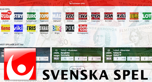 sweden-svenska-spel-online-gambling-growth