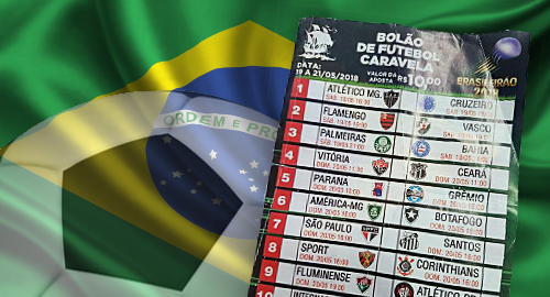 Brazil gambling license requirements