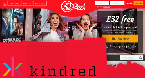 kindred-group-32red-profit-shares