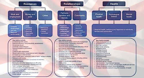 uk-gambling-related-harm-report