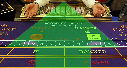 macau-casino-gambling-revenue-august