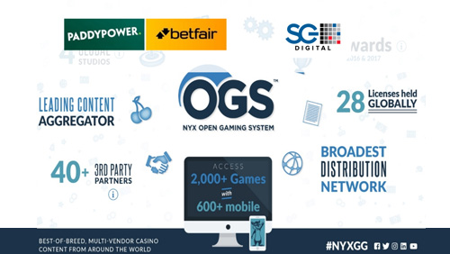 Paddy Power Betfair goes live with Scientific Games’ OGS