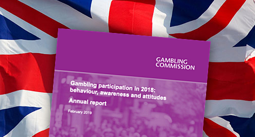 uk-gambling-participation-survey-2018