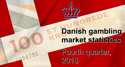 denmark-online-casino-growth-betting-decline