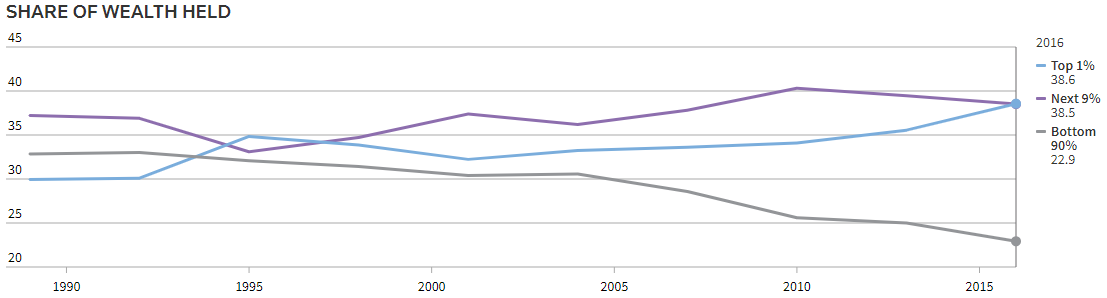 after-11-years-nevada-gambling-is-still-in-recession1