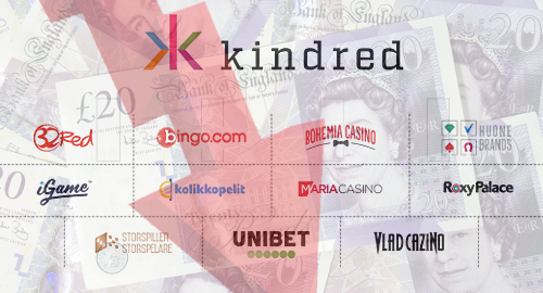 kindred-group-online-gambling-profits