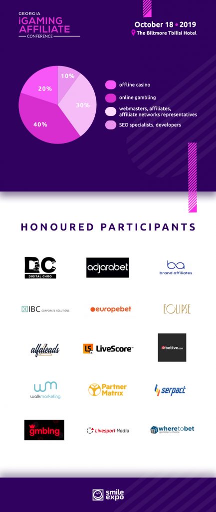 Who will attend Georgia iGaming Affiliate Conference? Honorable participants of the event (Infographics)