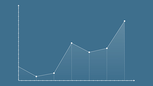 PhilWeb continues to trim losses, eyes profitable Q4