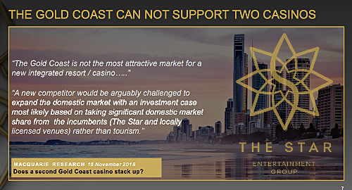the-star-entertainment-gold-coast-casino-exclusivity