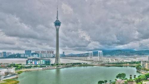 GGR estimates in Macau pushed downward