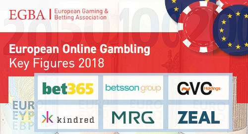 european-gaming-betting-association-online-gambling-2018