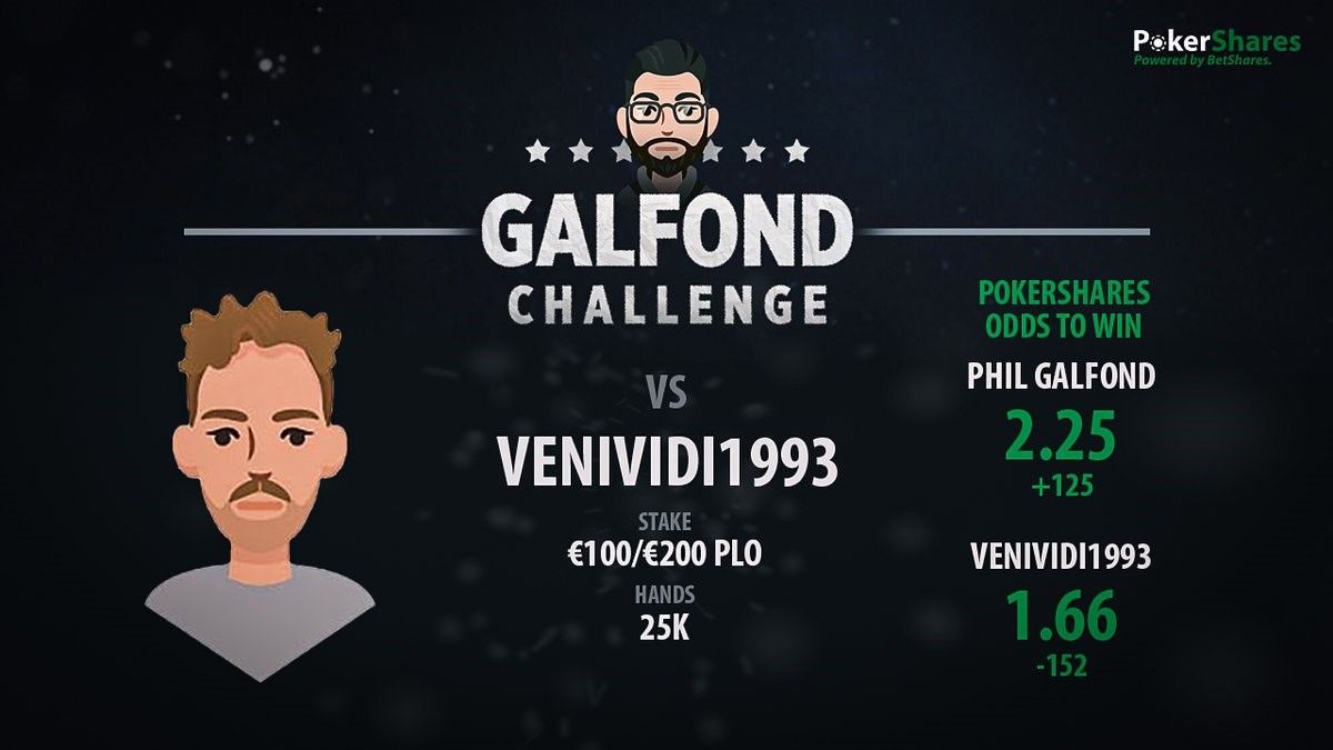 galfond-challenge