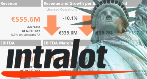 intralot-recovery-us-sports-betting