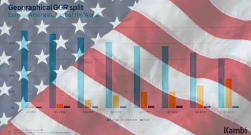 kambi-us-sports-betting-growth