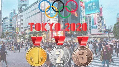 canada-australia-drop-out-of-2020-tokyo-olympics