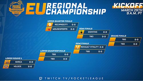 rocket-league-season-9-moves-online-as-team-singularity-take-on-sandrock