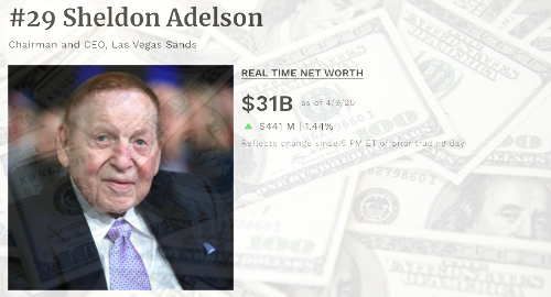 sands-adelson-gambling-sector-forbes-billionaires-2020