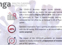 malta-gambling-sector-coronavirus-impact