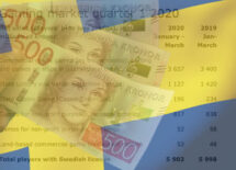 sweden-online-gambling-revenue-q1-2020