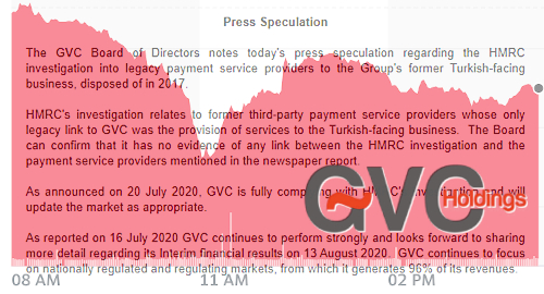 gvc-holdings-denies-speculation-wirecard-online-gambling-payments