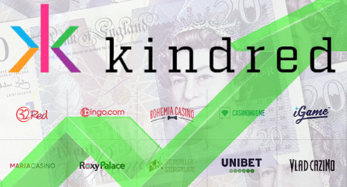 kindred-group-online-gambling-q2-earnings