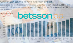 betsson-online-gambling-profits-record-revenue