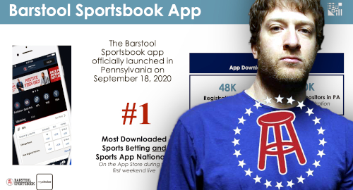 penn-national-gaming-barstool-sportsbook-casino-betting