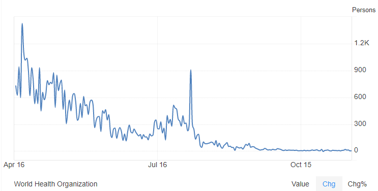 https://calvinayre.com/2020/11/16/casino/genting-singapore-returns-to-profit-in-q3-2020-and-bets-on-staycations/