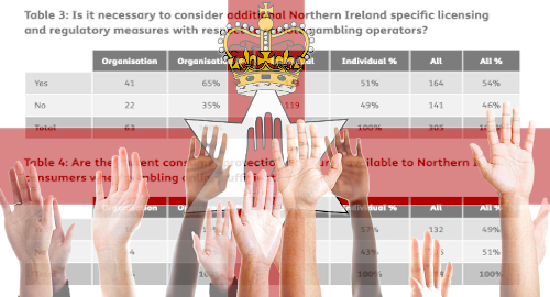 northern-ireland-online-gambling-betting-casino-survey