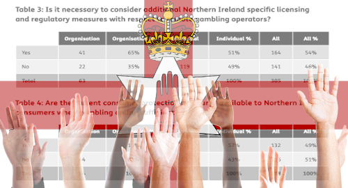 Northern Ireland Online Gambling