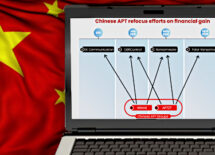 china-hackers-online-gambling-ransomware