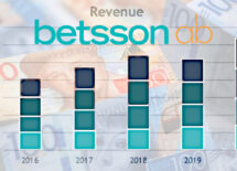 betsson-2020-online-gambling-revenue-profit